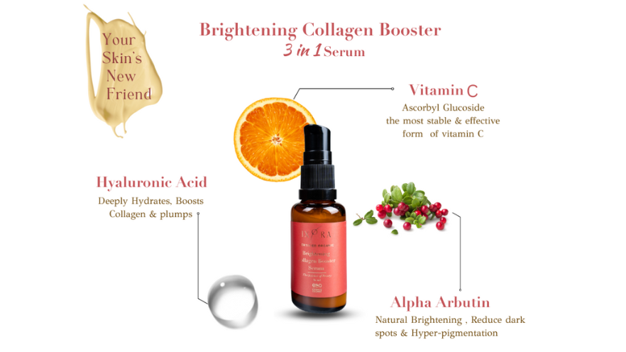 Brightening Collagen Booster Serum: Unveil Youthful, Hydrated, and Even-Toned Skin