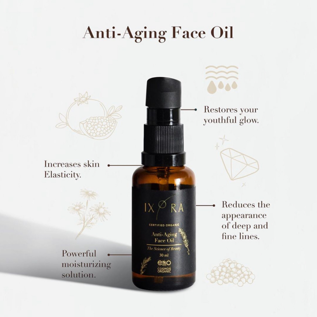 Anti-Aging Face Oil Ixora Organic Beauty