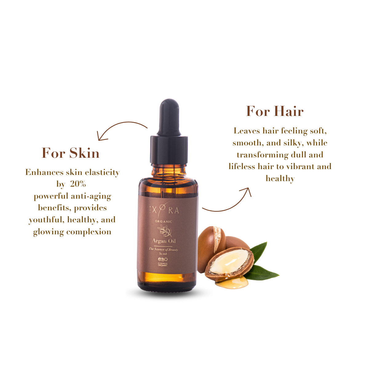 100% Pure Argan Oil Ixora Organic Beauty