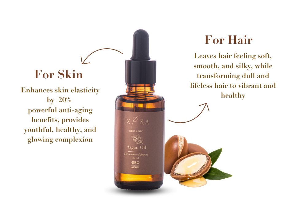 Argan oil online good for skin